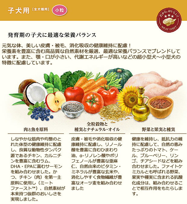 シュプレモパピー