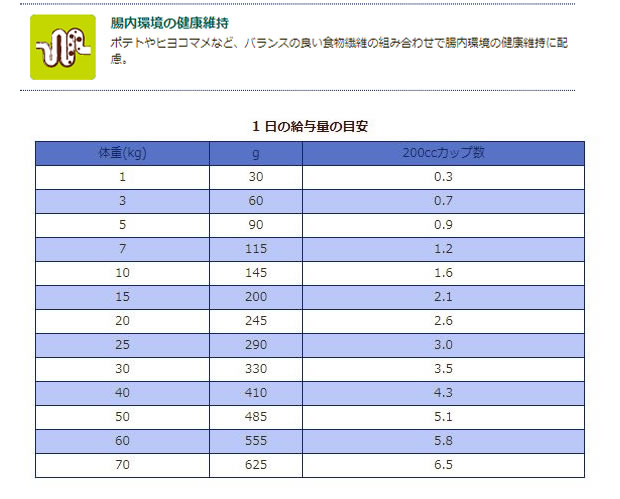フィッシュ＆ポテト_r2_c1