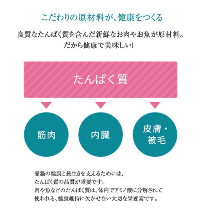 ピュリナワン