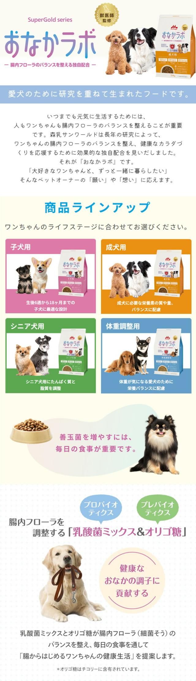 森乳サンワールド スーパーゴールド おなかラボ