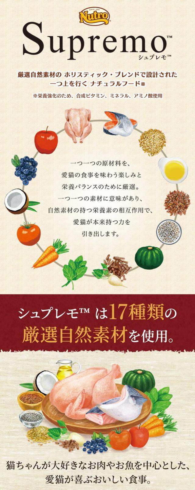ニュートロ シュプレモ 猫用