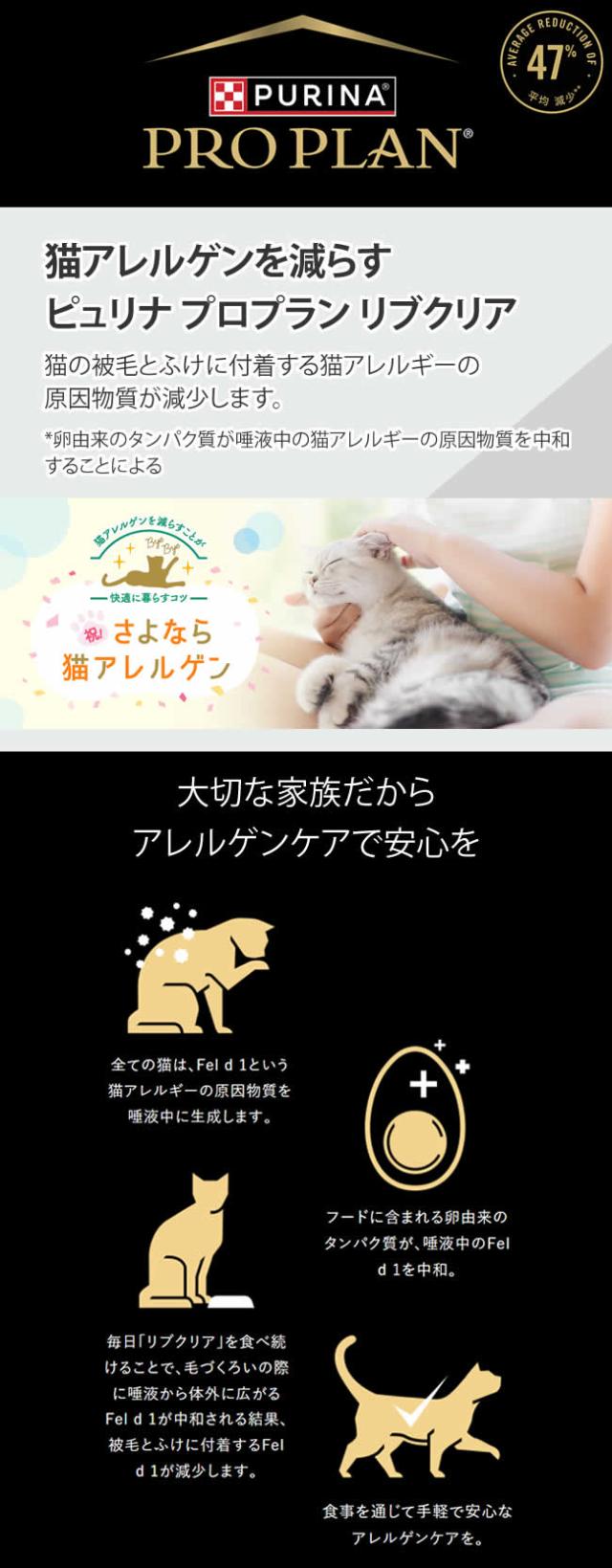 ピュリナ プロプラン リブクリア