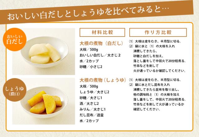 おいしい白だしとしょうゆを比べてみると