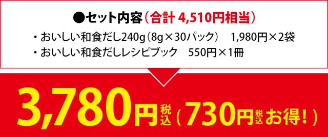価格バナー
