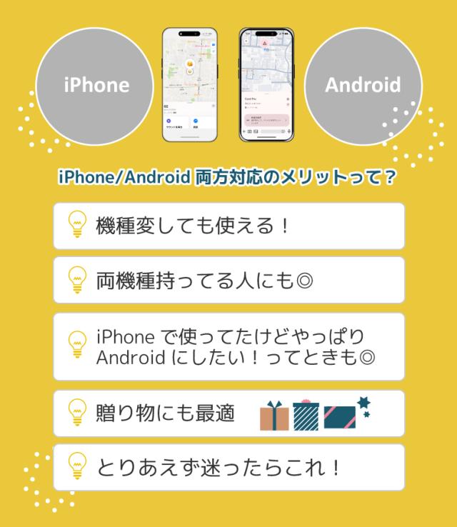 アイテムファインダー