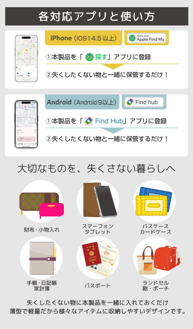 アイテムファインダー