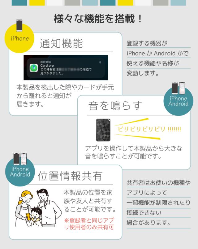 アイテムファインダー