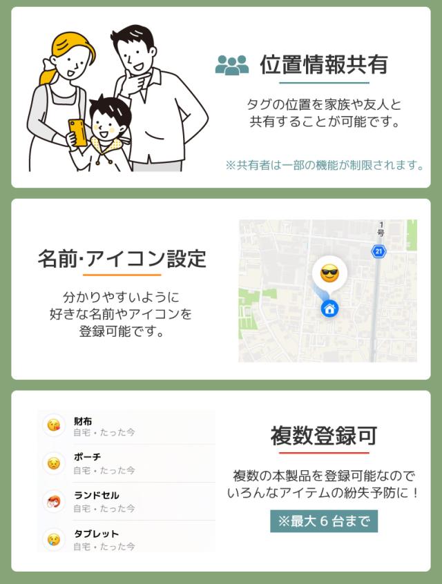 カラビナ型サーチタグ