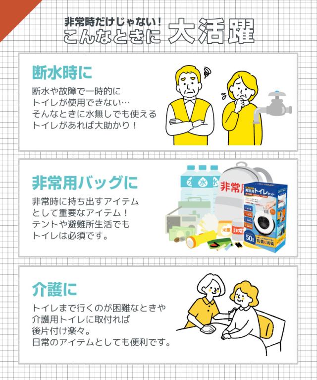 非常用トイレセット