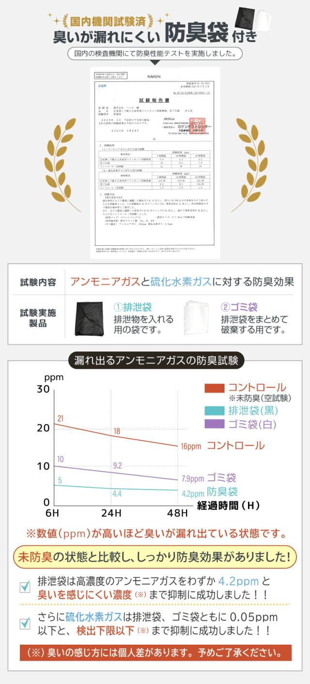 非常用トイレセット