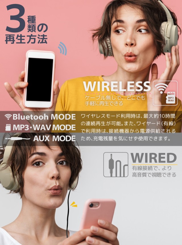 ワイヤレスヘッドホン Bluetooth5.4 ブルートゥース ヘッド