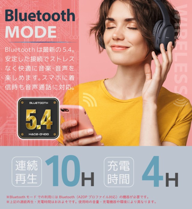 ワイヤレスヘッドホン Bluetooth5.4 ブルートゥース ヘッド