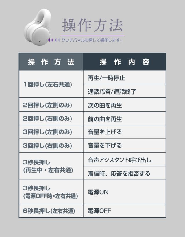 イヤーカフイヤホン