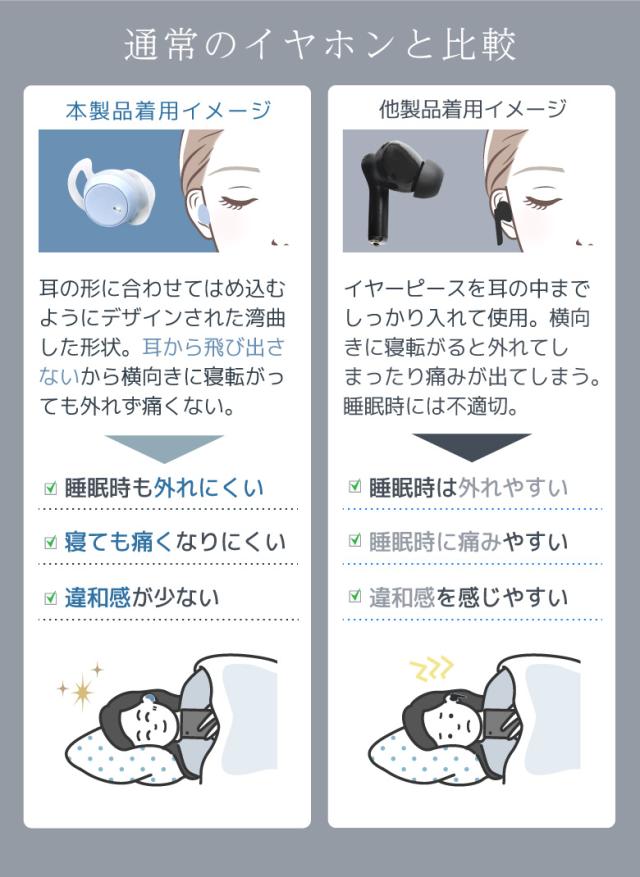 ワイヤレスイヤホン_ノクティア