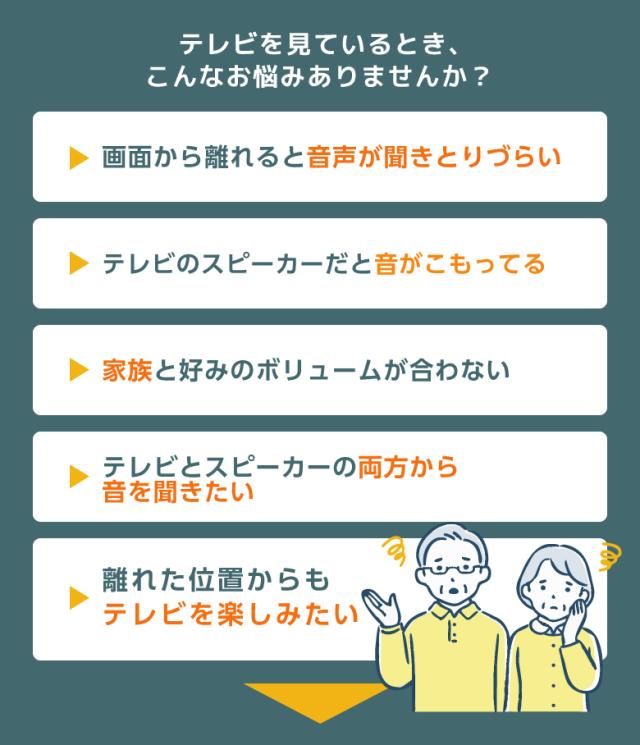 音くっきりスピーカー楽テレくん