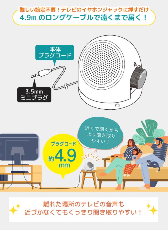 音くっきりスピーカー楽テレくん