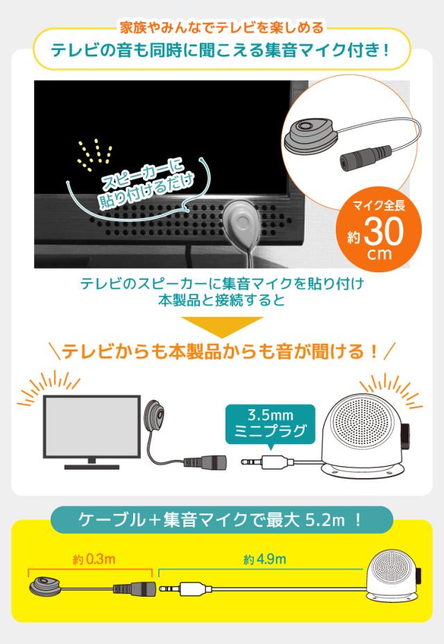 音くっきりスピーカー楽テレくん