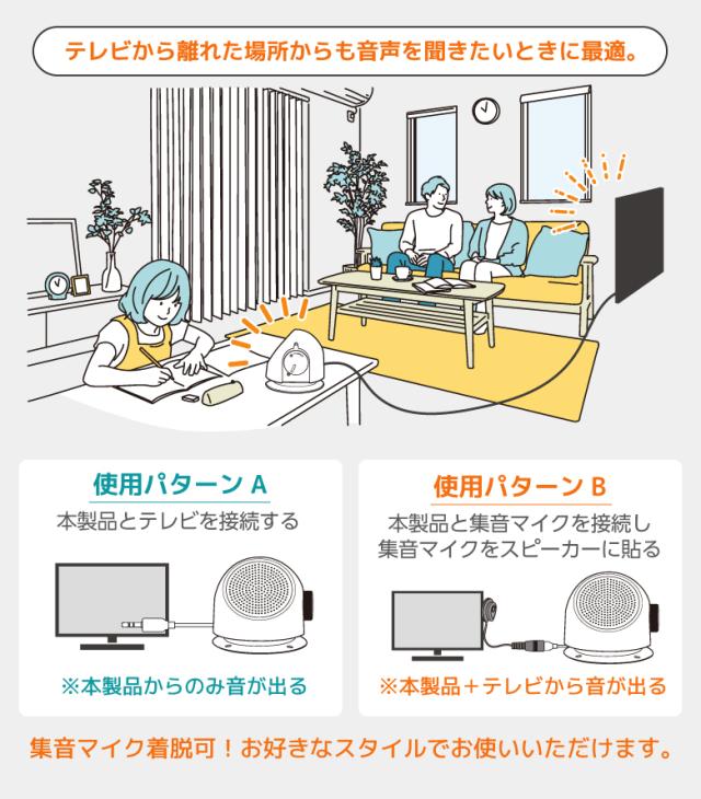 音くっきりスピーカー楽テレくん