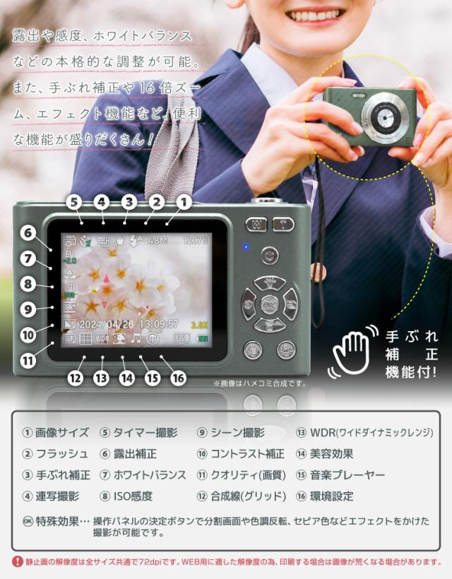 多機能デジタルカメラ