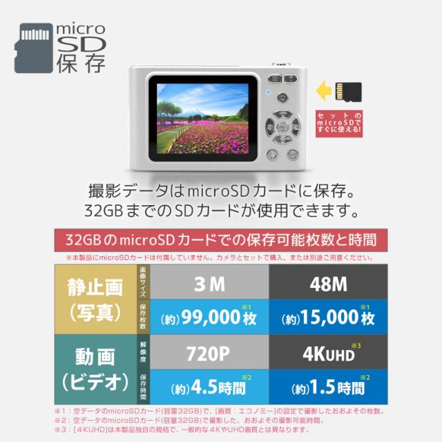 多機能デジタルカメラ