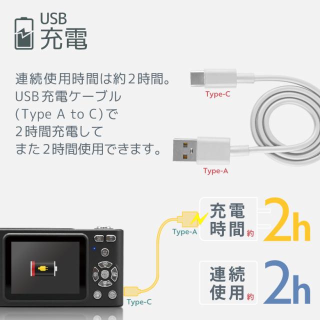 多機能デジタルカメラ