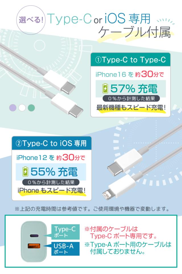 急速充電ケーブル