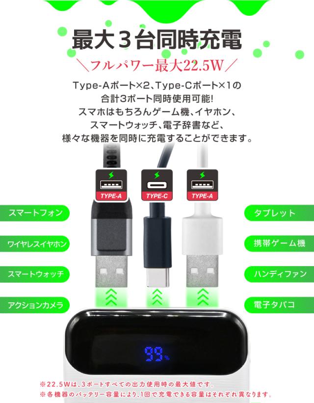 半固体モバイルバッテリー