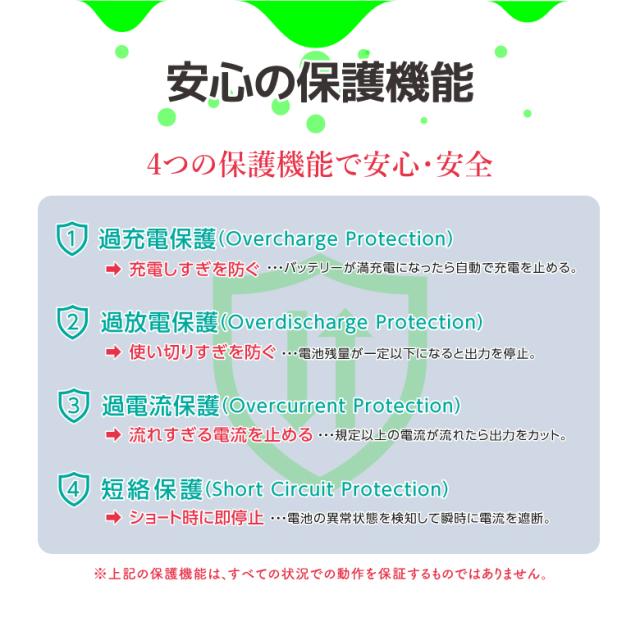 半固体モバイルバッテリー