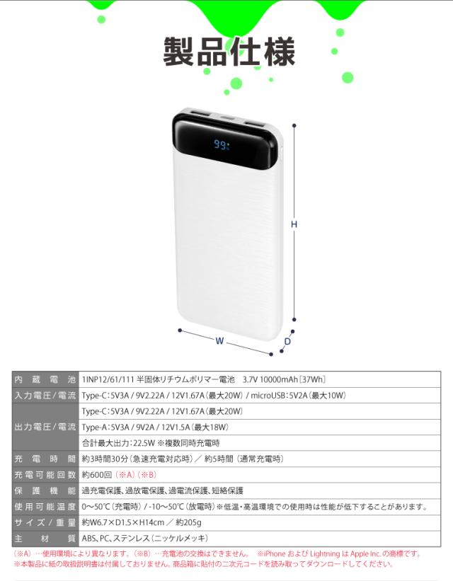 半固体モバイルバッテリー