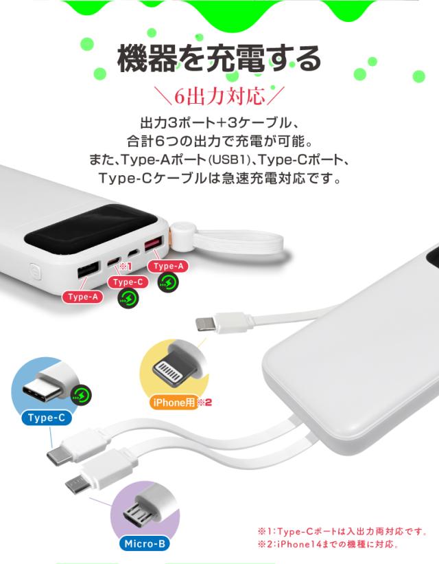 ケーブル内蔵半固体モバイルバッテリー