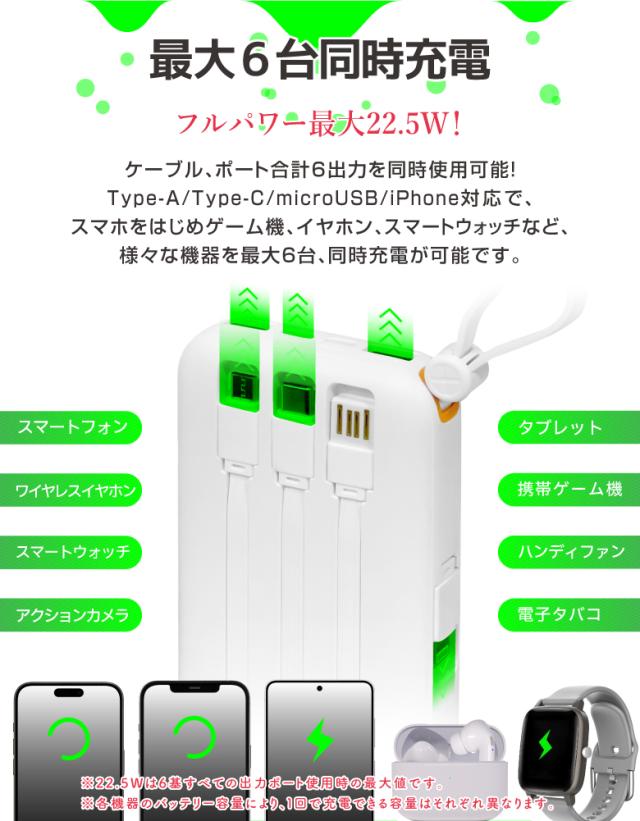 ケーブル内蔵半固体モバイルバッテリー