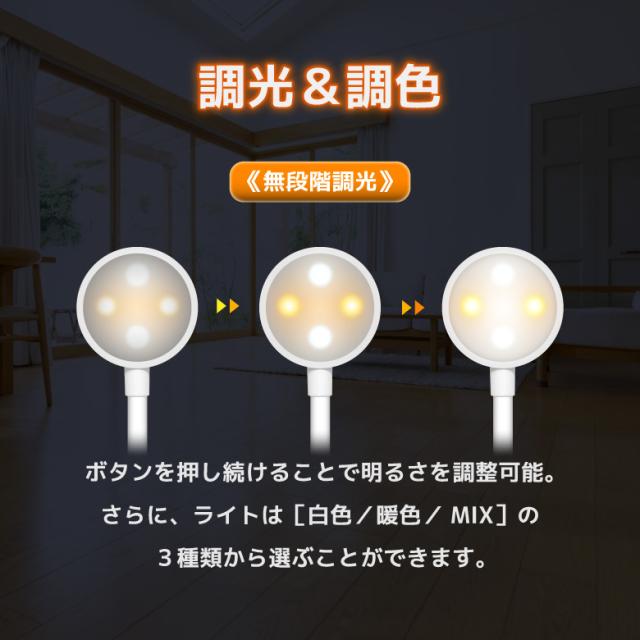 LEDクリップライト