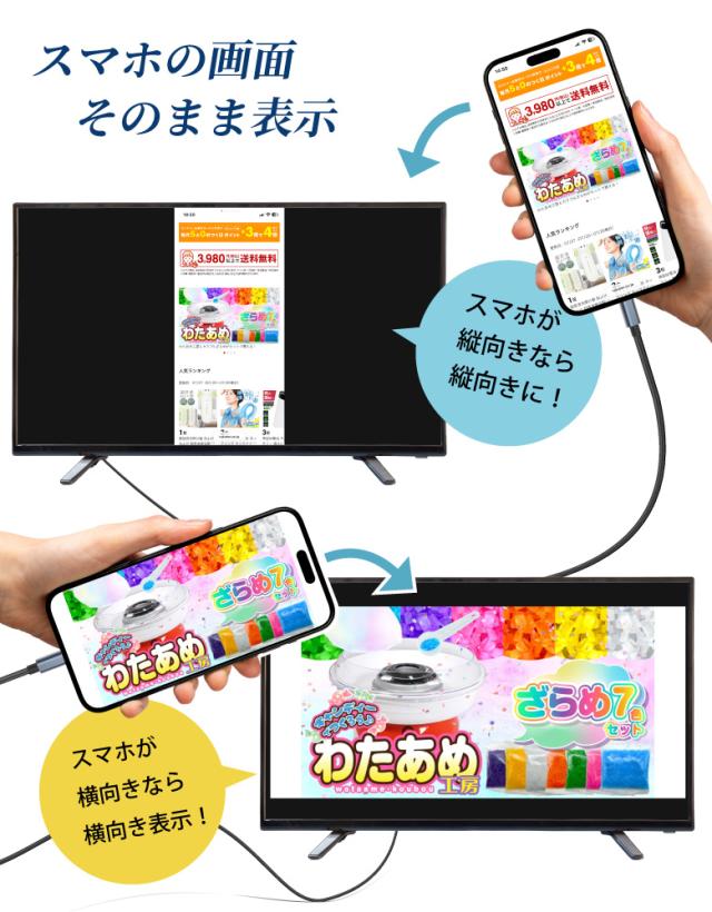 4K HDMIケーブル