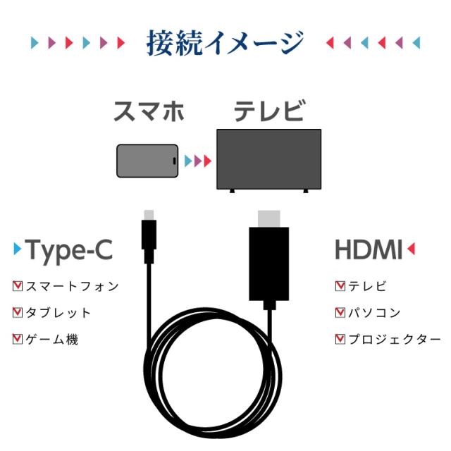 4K HDMIケーブル