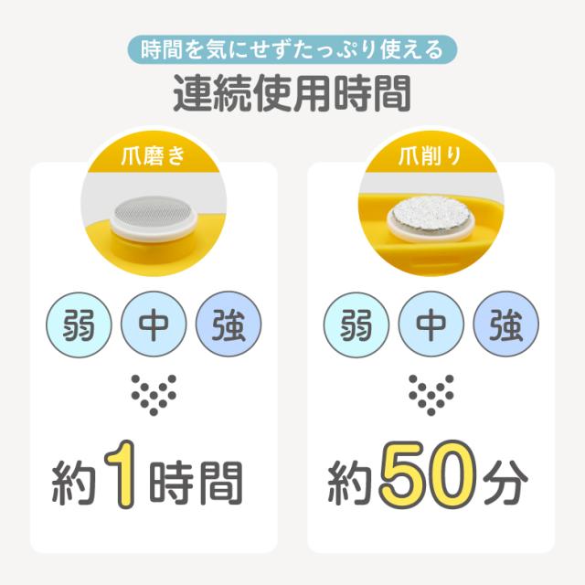 ネイルグラインダー