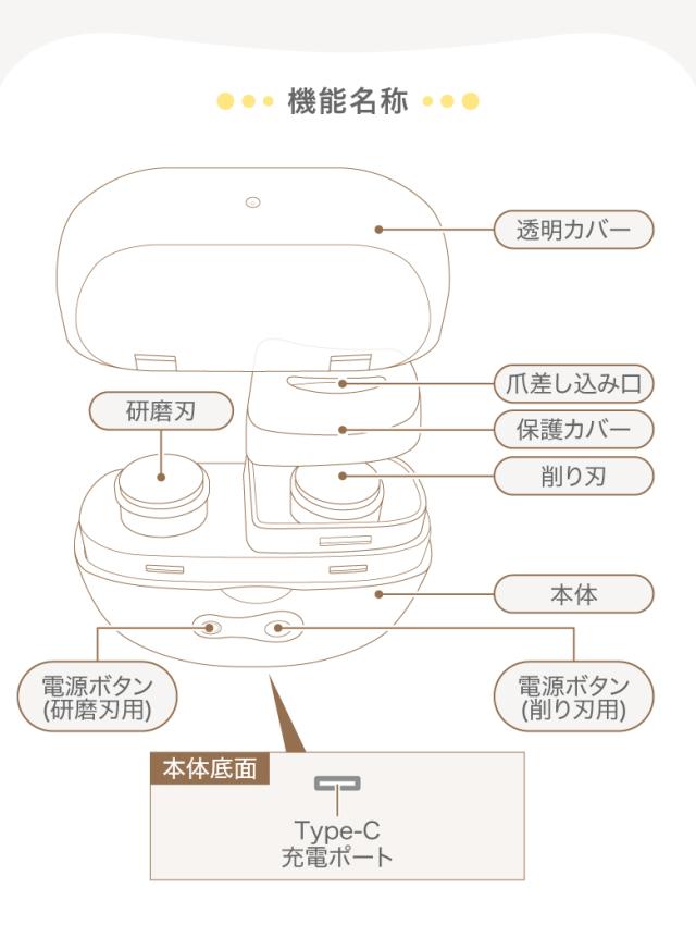 ネイルグラインダー