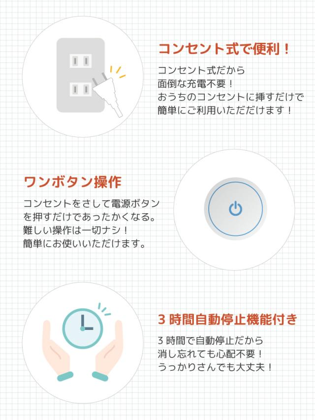 パネルヒーター