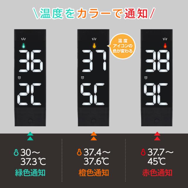 猛暑対策ウォッチ