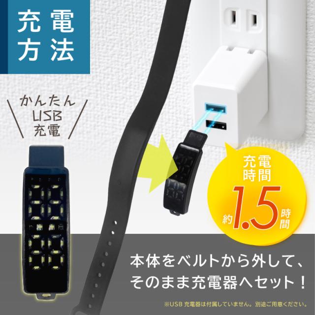 猛暑対策ウォッチ