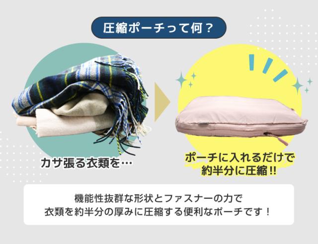 圧縮ポーチ