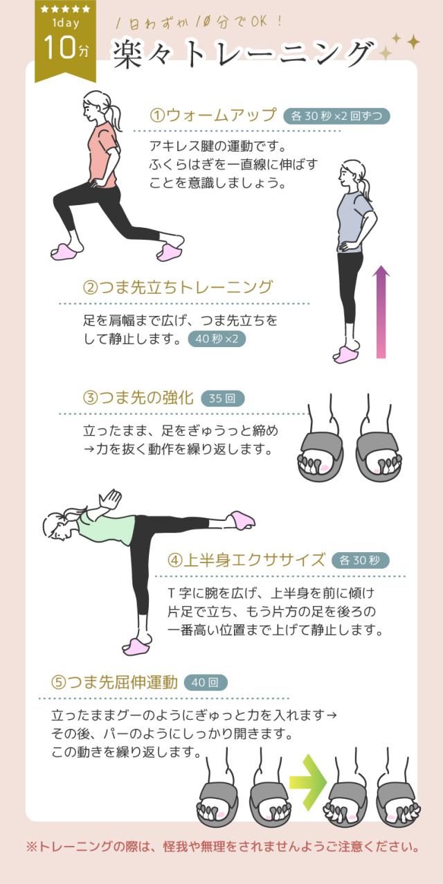 ダイエットスリッパ