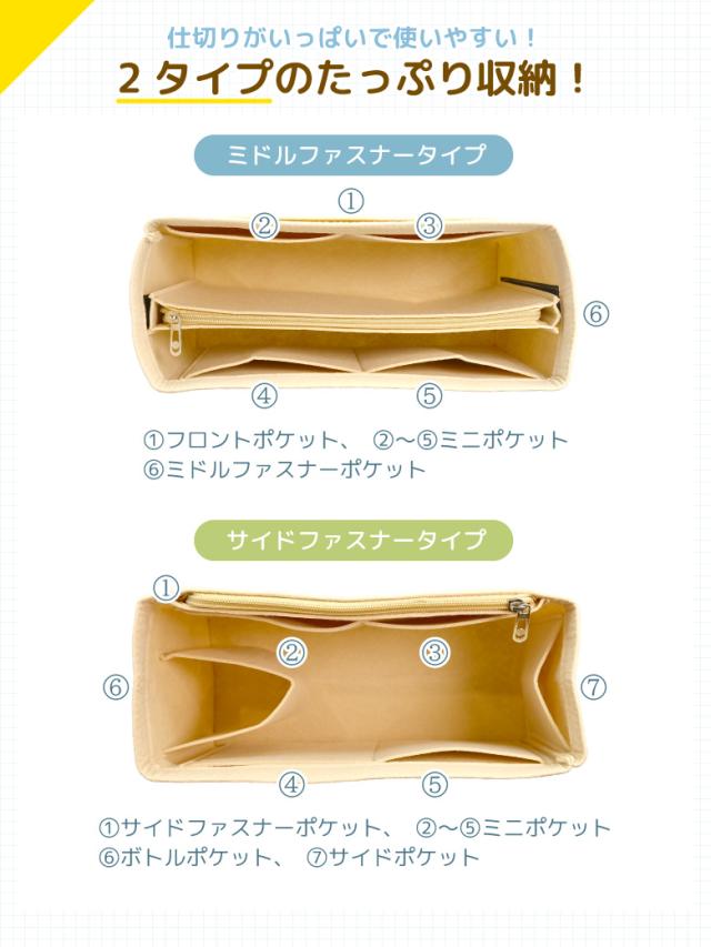 バッグインバッグ