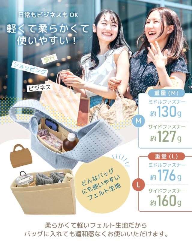 バッグインバッグ