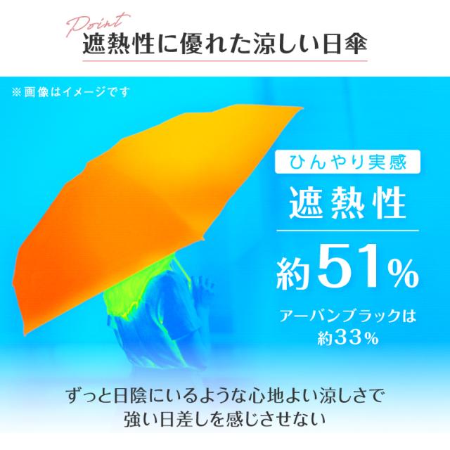 日傘