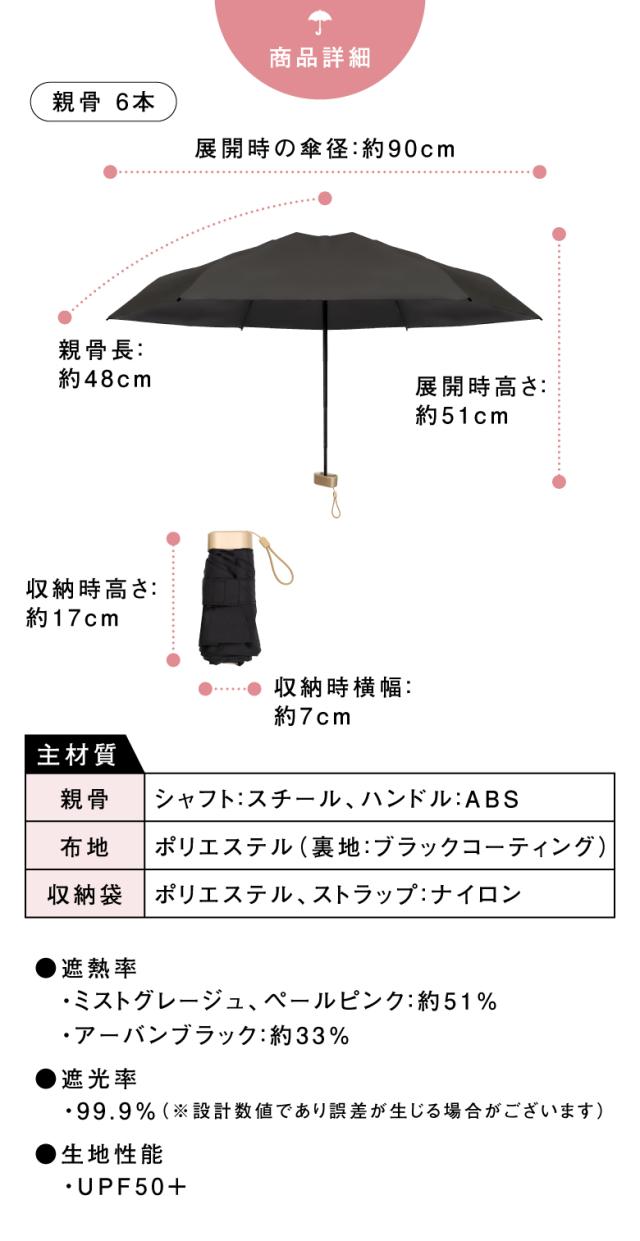 日傘
