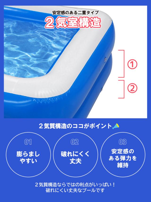 アウトレット1.5mプール