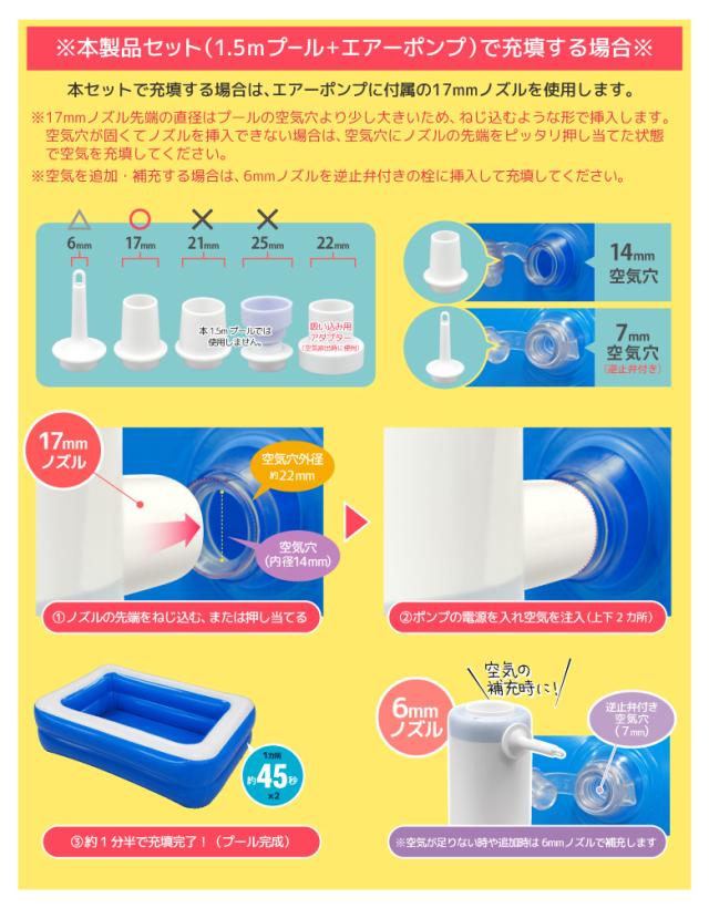 アウトレット1.5mプール