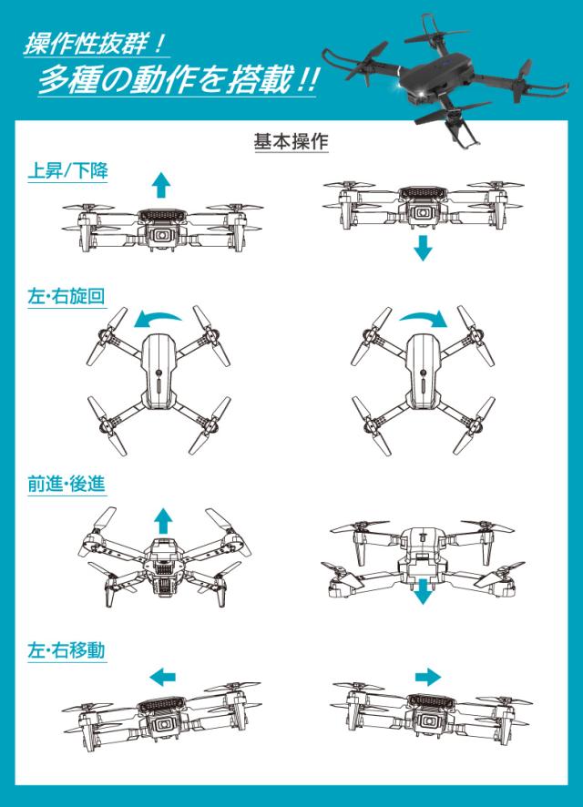ドローンスカイフォース