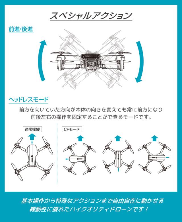 ドローンスカイフォース