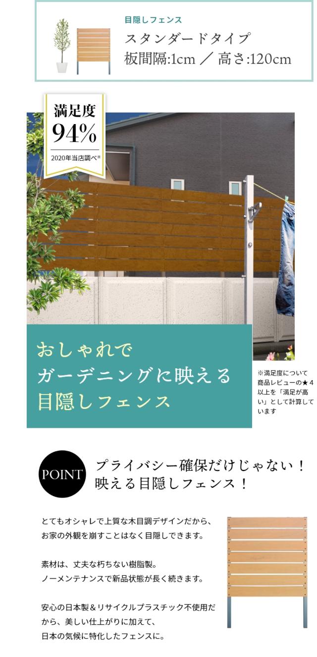 フェンス 目隠しフェンス おしゃれ 庭 エクステリア 人工木 通販 目隠し 庭まわり ウッドデッキ用 マンション 低い 人工木フェンス ラティス Diy 樹脂 ベランダ ハイ